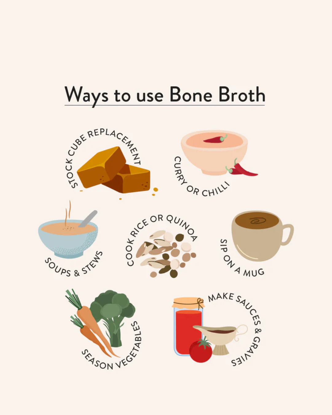 Nutra Organics Beef Bone Broth 125g - Hearty Original