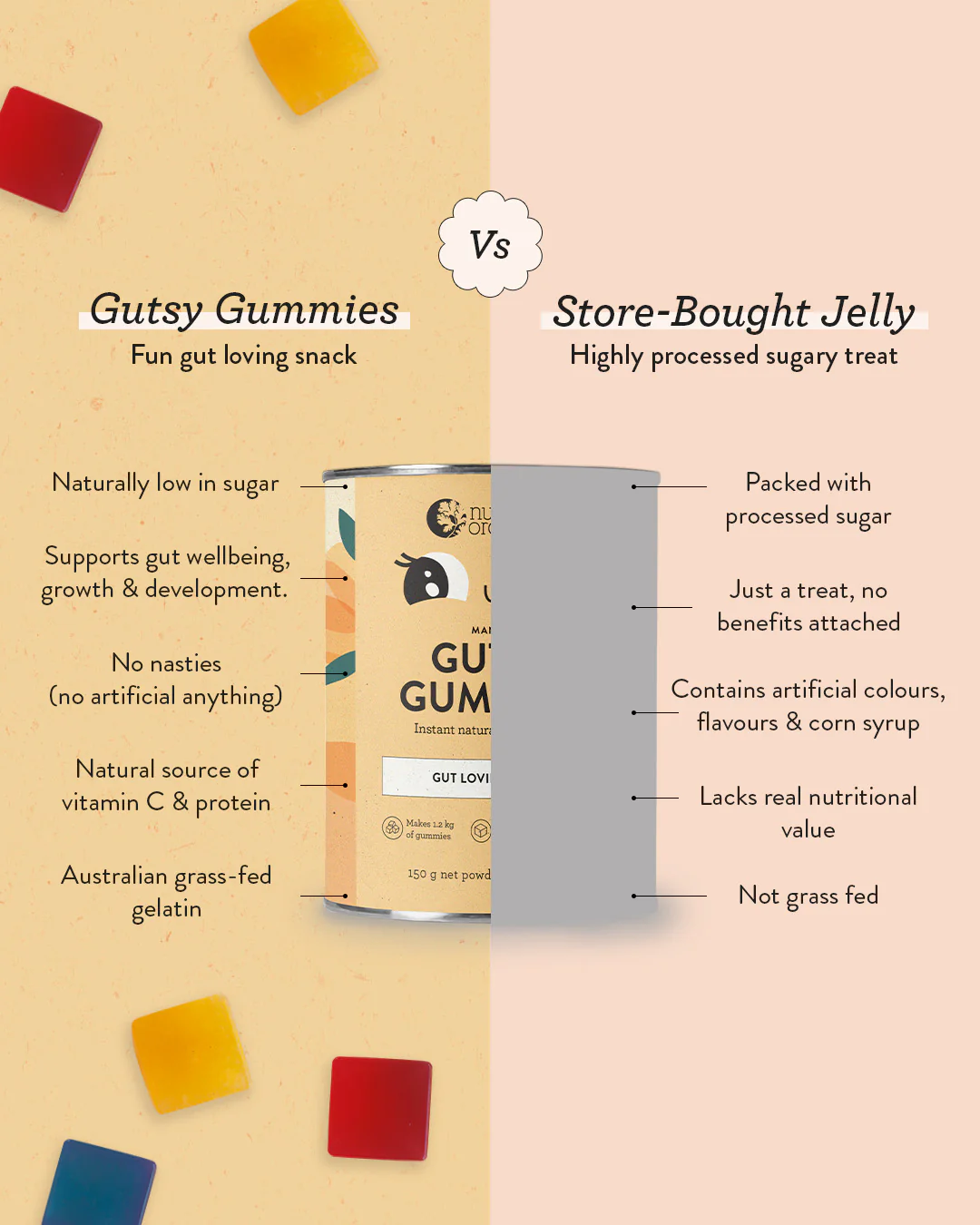 Nutra Organics Gutsy Gummies 150g - Mango