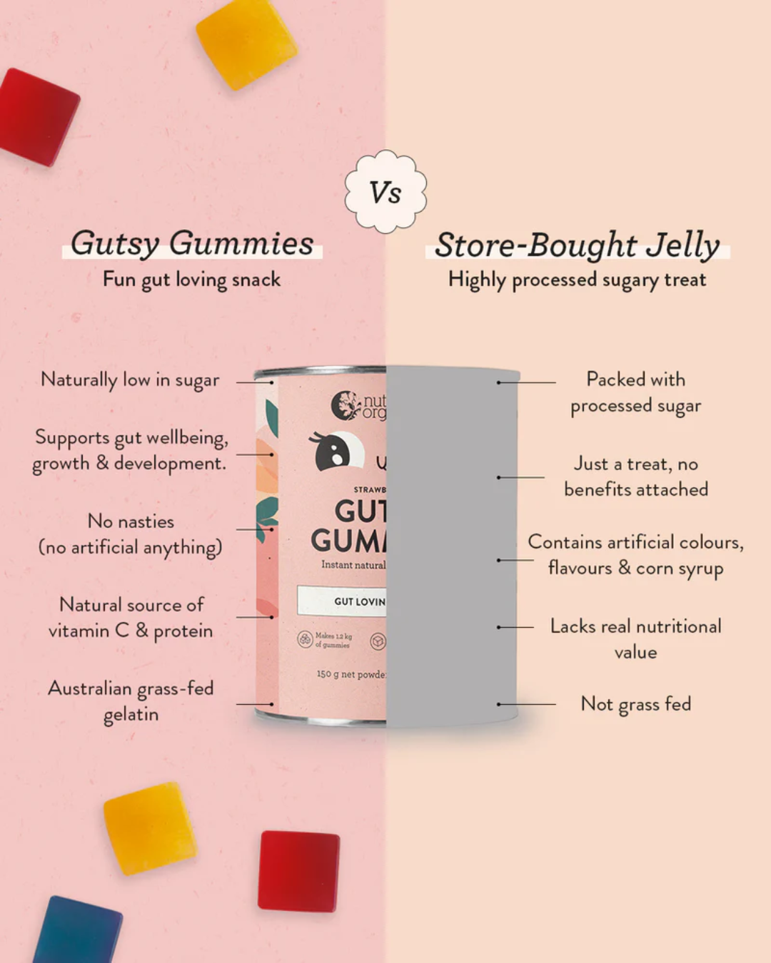 Nutra Organics Gutsy Gummies 150g - Strawberry