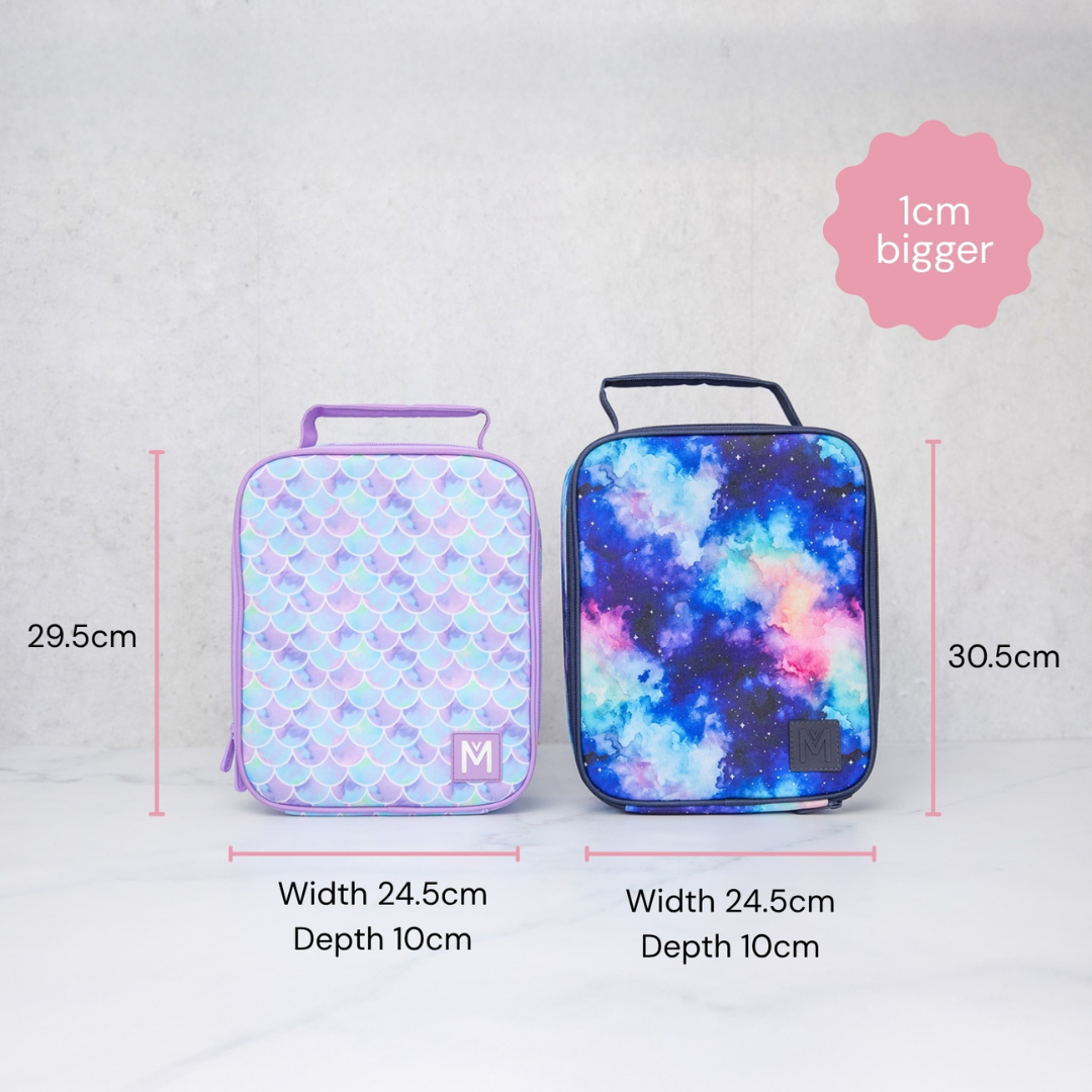 MontiiCo Large Insulated Lunch Bag - Construction (Larger Size)