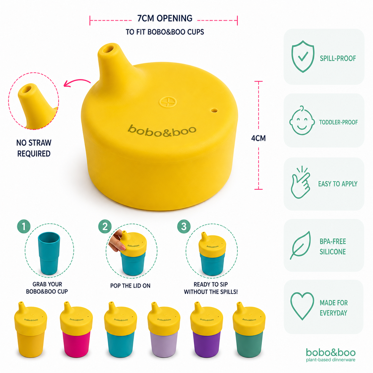 Universal Silicone Cup Lid - Sprout (Yellow) info graphic