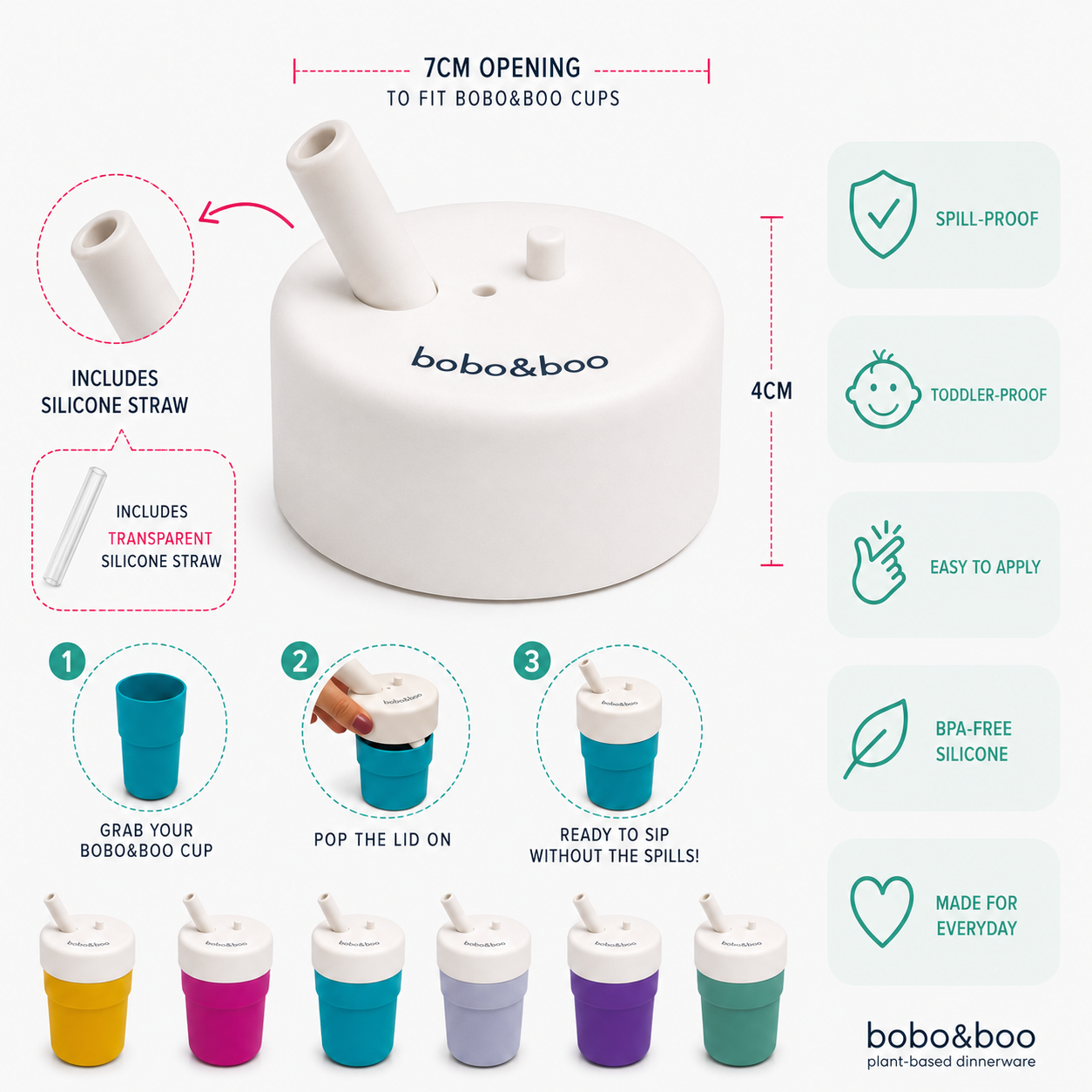 Universal Silicone Cup Lid - Sip & Straw (White)